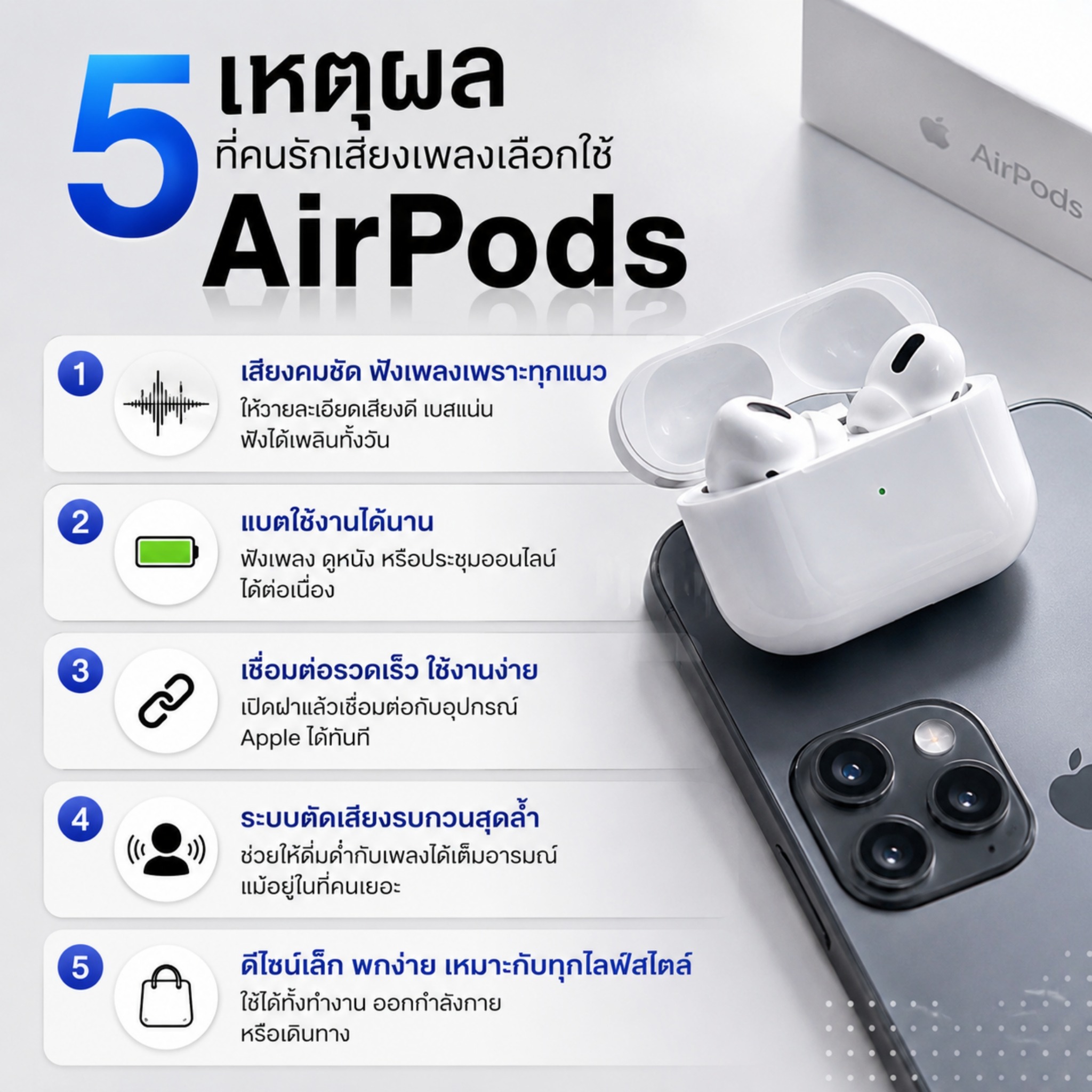 ตัวอย่างโพสต์ SUN MOBILE ลำดับที่ 7