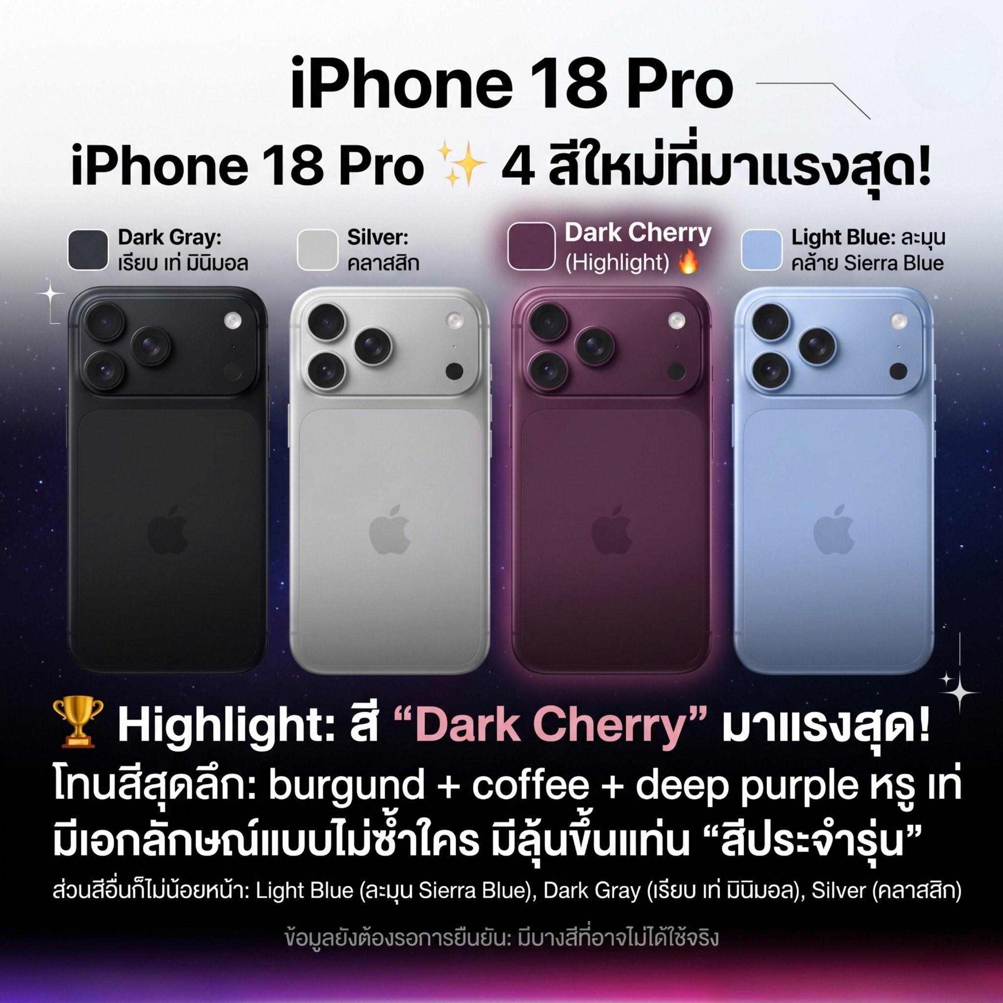 ตัวอย่างโพสต์ SUN MOBILE ลำดับที่ 10